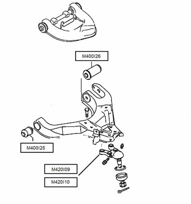 Ball Joint