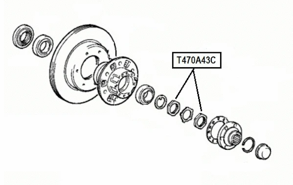 Wheel Bearing Kit