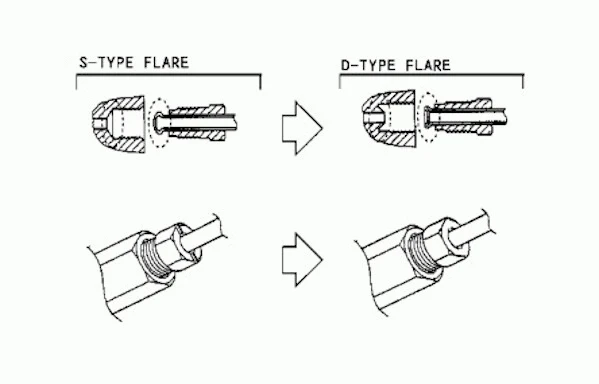 Wheel Brake Cylinder