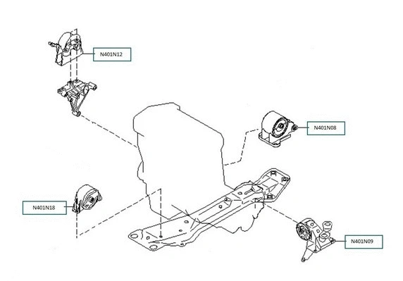 Mounting, engine (N401N18)