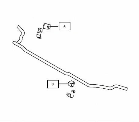 Mounting, stabiliser bar