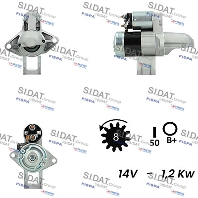 Starter (S12MH0219A2)