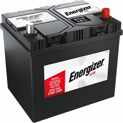 Starter Battery (EE65D23)