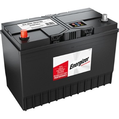 Starter Battery (EC14)