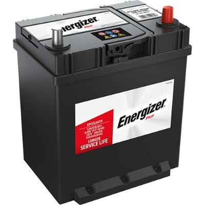 Starter Battery (EP35JHTP)