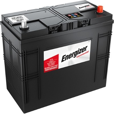 Starter Battery (EC25)
