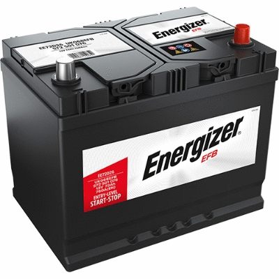 Starter Battery (EE72D26)
