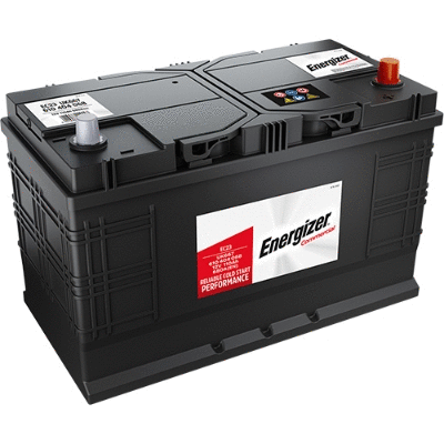 Starter Battery (EC23)