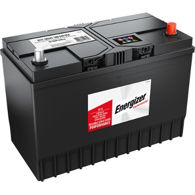 Starter Battery (EC13)