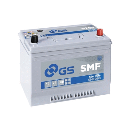 Starter Battery (SMF068)