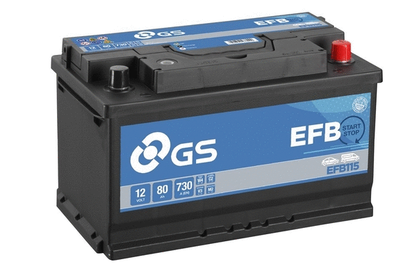 Starter Battery (EFB115)