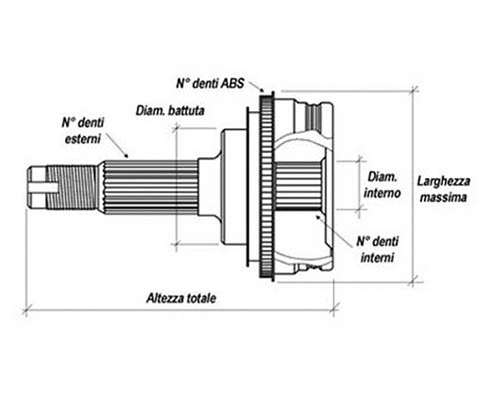 Joint Kit, drive shaft (3100005)