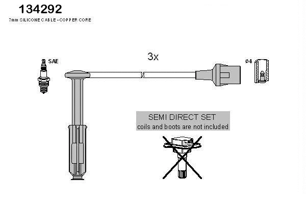 Ignition Cable Kit (134292)