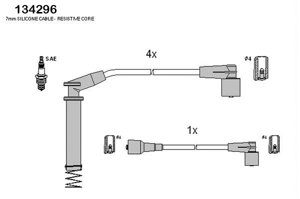 Ignition Cable Kit (134296)