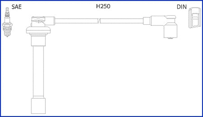 Ignition Cable Kit (134520)