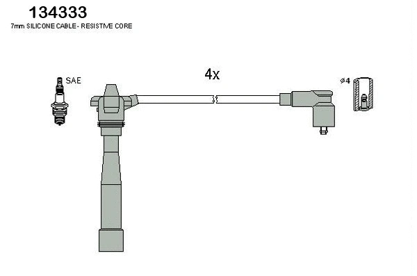 Ignition Cable Kit (134333)