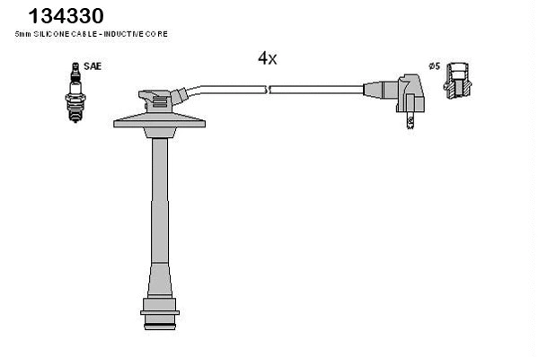 Ignition Cable Kit (134330)