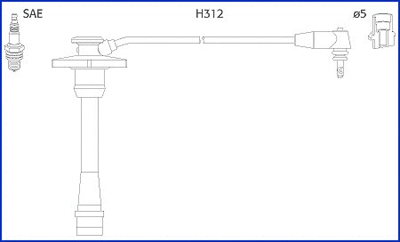 Ignition Cable Kit (134130)