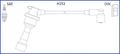 Ignition Cable Kit (134480)