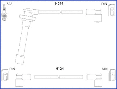 Ignition Cable Kit (134522)