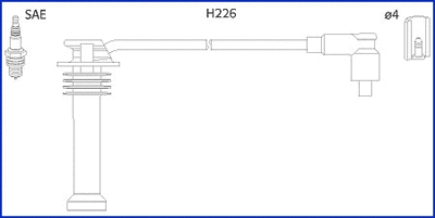 Ignition Cable Kit (134672)