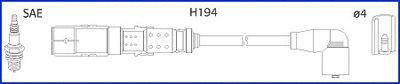Ignition Cable Kit (134794)