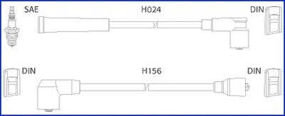 Ignition Cable Kit (134230)