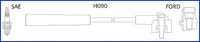 Ignition Cable Kit (134659)