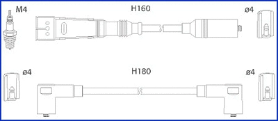 Ignition Cable Kit (134705)