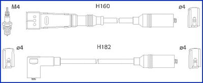 Ignition Cable Kit (134716)