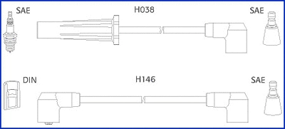 Ignition Cable Kit (134448)