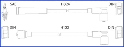 Ignition Cable Kit (134347)