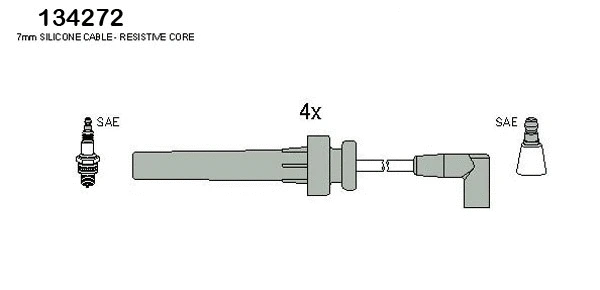 Ignition Cable Kit (134272)