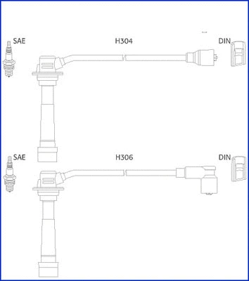 Ignition Cable Kit (134242)