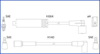 Ignition Cable Kit (134239)
