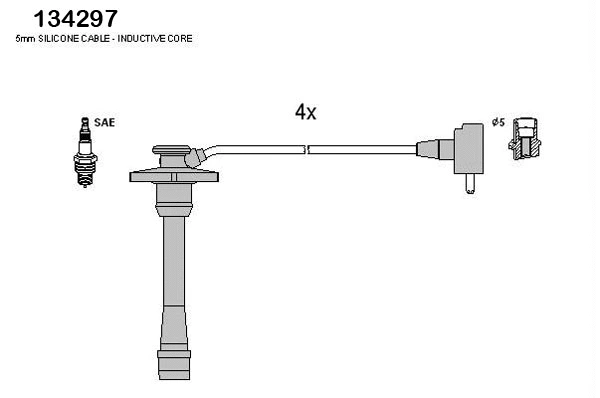 Ignition Cable Kit (134297)