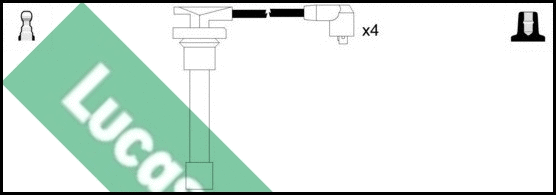 Ignition Cable Kit (LUC4358)