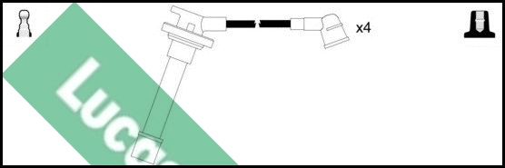 Ignition Cable Kit (LUC4307)