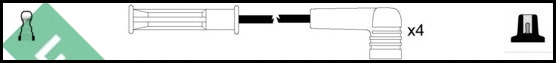 Ignition Cable Kit (LUC4452)