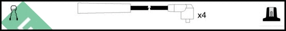 Ignition Cable Kit (LUC7212)
