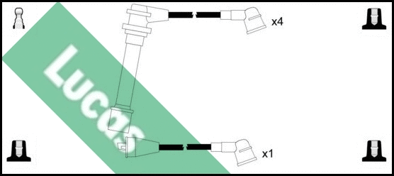 Ignition Cable Kit (LUC7352)