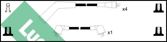 Ignition Cable Kit (LUC4366)