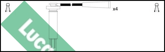 Ignition Cable Kit (LUC7315)