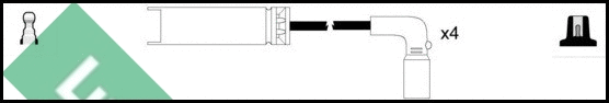 Ignition Cable Kit (LUC4575)