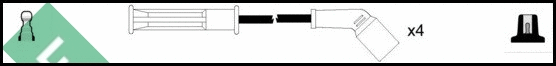 Ignition Cable Kit (LUC4104)