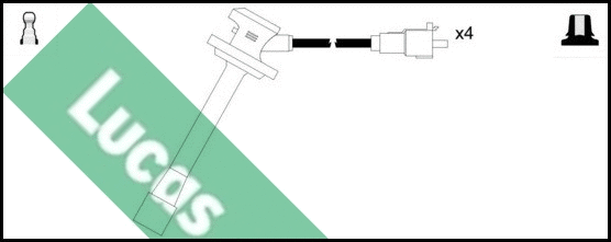 Ignition Cable Kit (LUC4342)