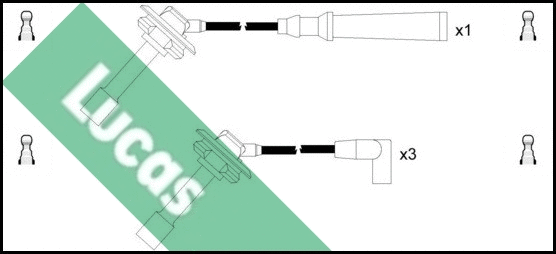 Ignition Cable Kit (LUC4627)