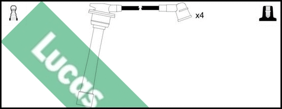 Ignition Cable Kit (LUC4492)
