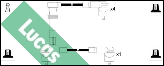 Ignition Cable Kit (LUC5069)