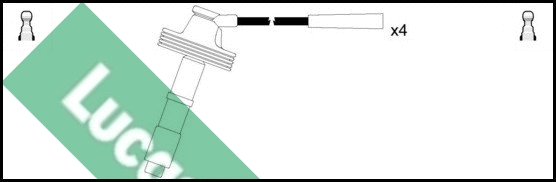 Ignition Cable Kit (LUC4258)